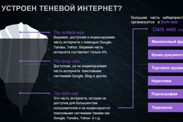 Актуальные ссылки кракен 2025