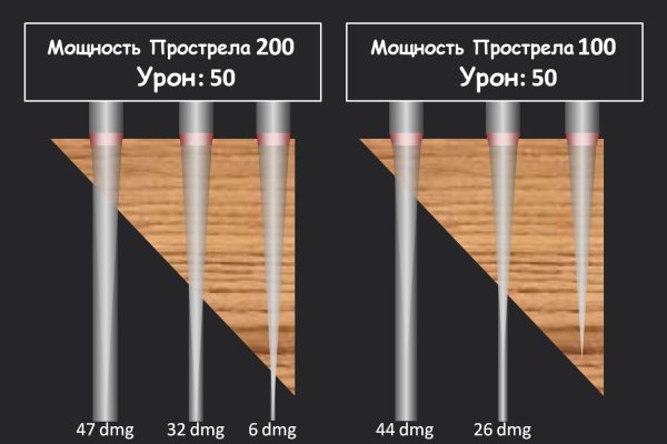 Кракен дарк оригинал ссылка