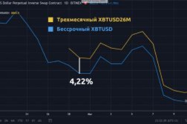 Кракен новый сайт